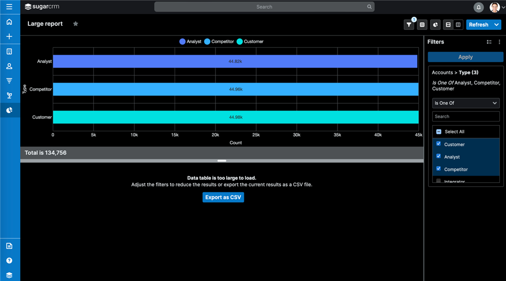 What’s New in Metrics & Reporting? - Sugar Enterprise Updates - Product ...