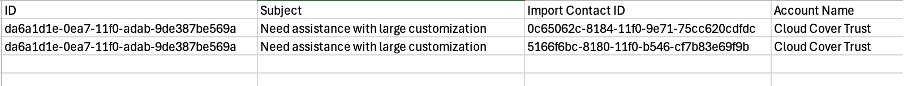 Sample import file for Cases - Contacts