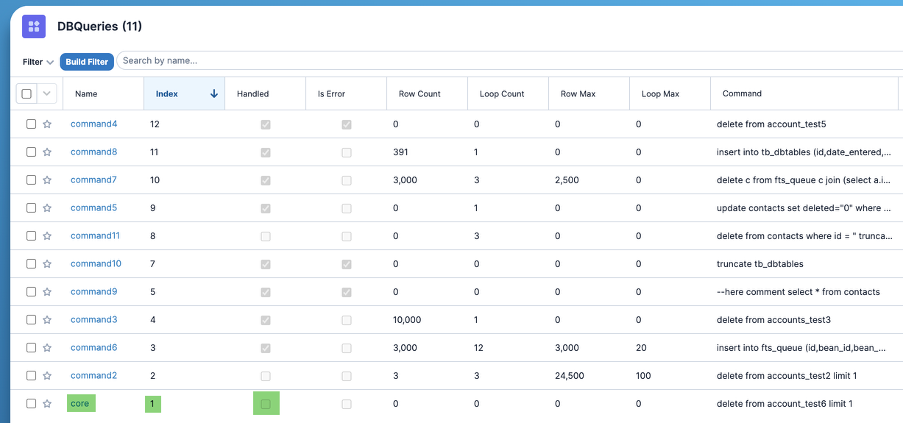 Scheduler operational list view