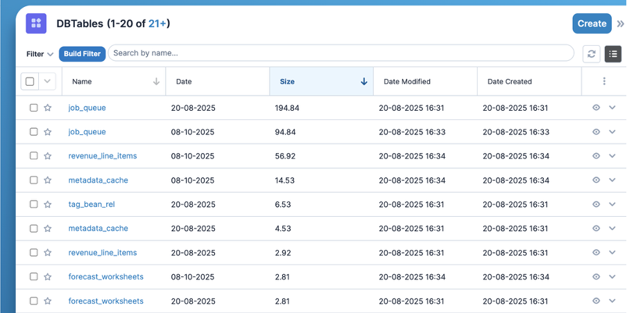 Imported results in DBTables module List View