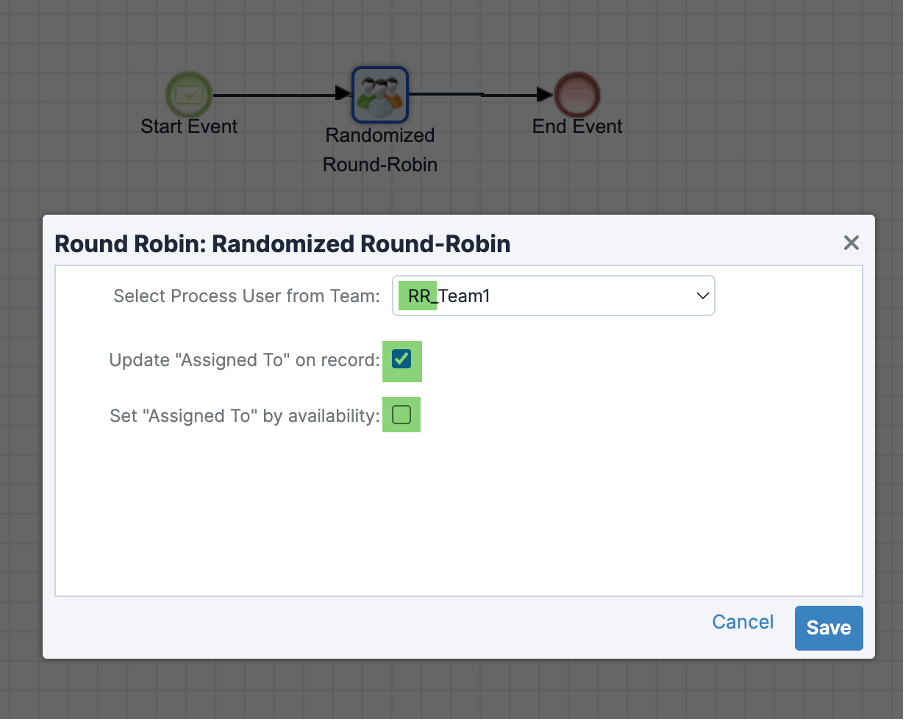 BPM with Randomized Round-Robin Load Balancing